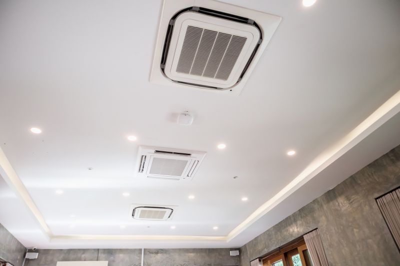 Ac Installation in Columbus, OH
