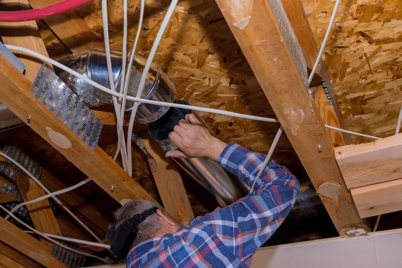 Hvac System Replacement in Naples, FL